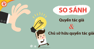 Quy trình và biểu mẫu đăng ký quyền tác giả